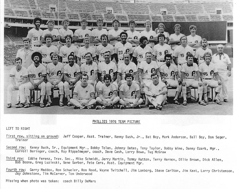 The Phillies Room: 1976 Oklahoma City 89ers Team Set